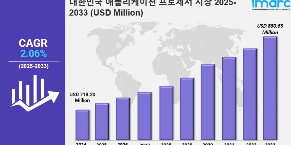 한국 응용 프로세서 시장 규모, 점유율, 산업 개요, 동향 및 2033년 전망