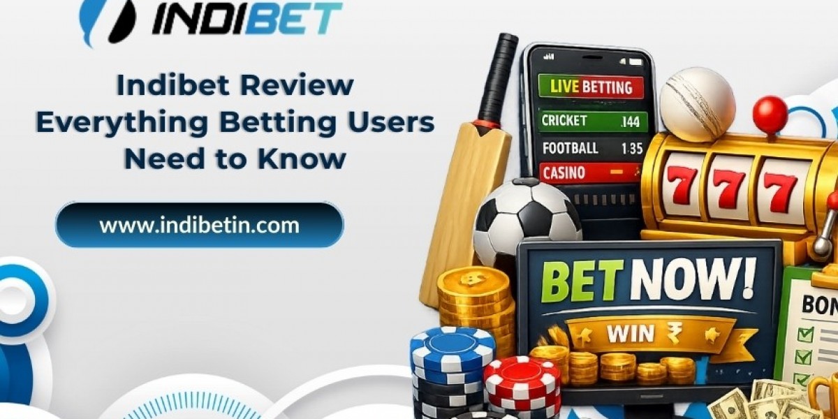 Indibet Review: Everything Betting Users Need to Know