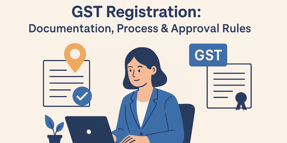 Efficient, Affordable, and Legal: Virtual Office and GST Solutions from SimplySetup and TheGSTCo
