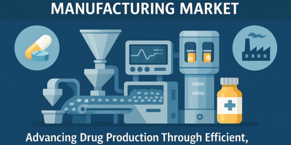 Pharmaceutical Continuous Manufacturing Market Competitive Benchmarking and Key Players