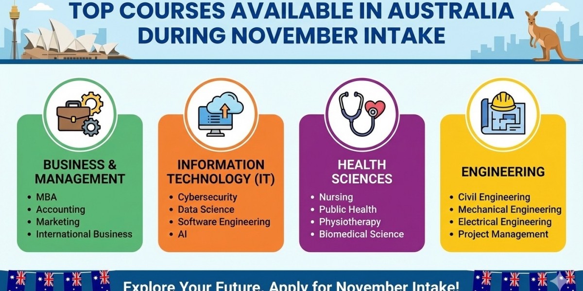 Top Courses Available in Australia During November Intake?