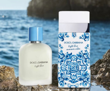 Holiday Gift Guide: Best Perfume Sets to Gift in the USA - AtoAllinks