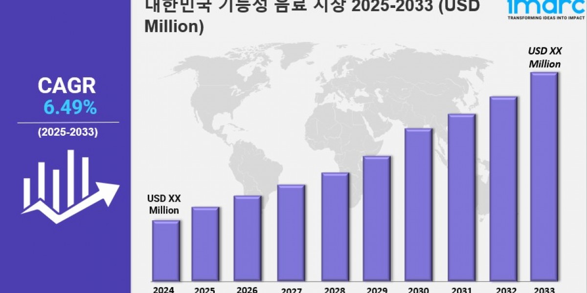 한국 기능성 음료 시장 규모, 점유율, 산업 개요, 동향 및 2033년 전망