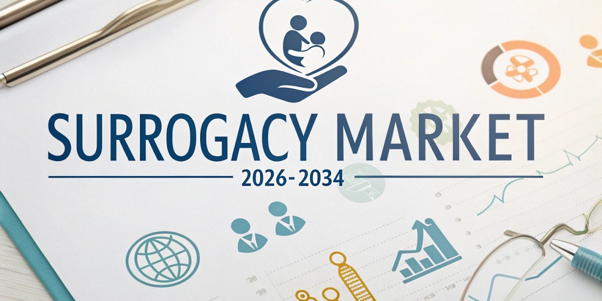 Surrogacy Market Size, Trends, Industry Share and Forecast Report 2026-2034
