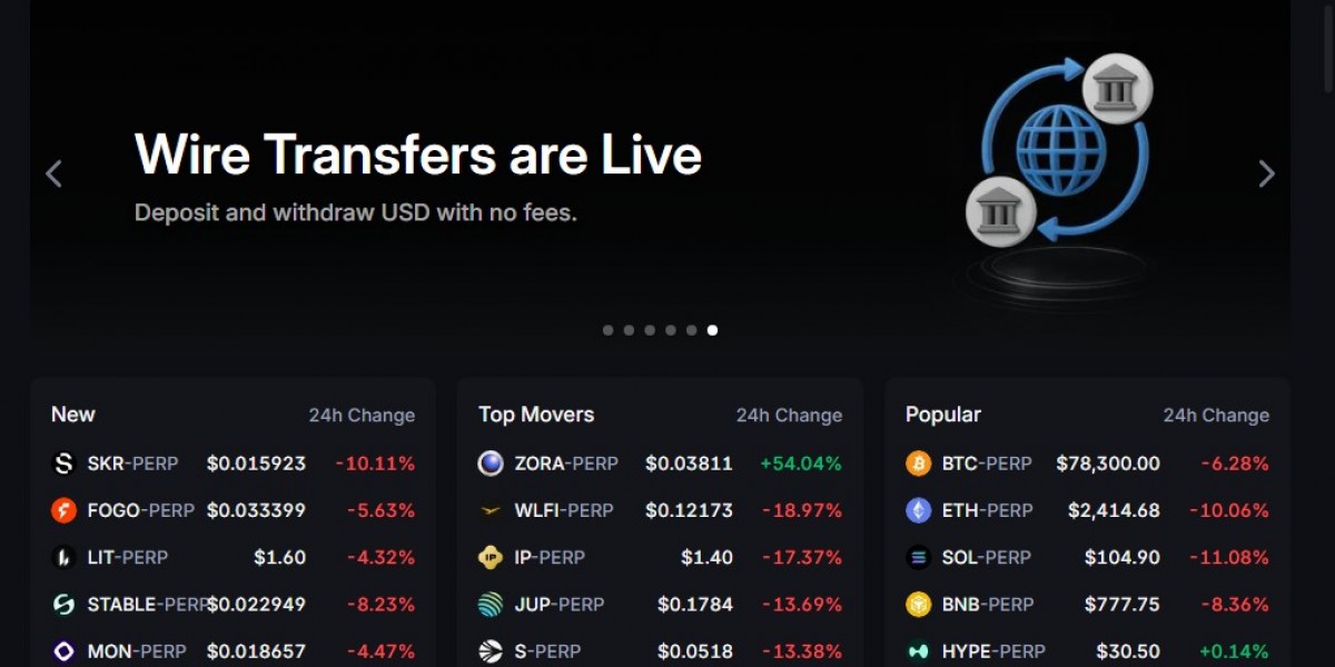 Why Secure Wallet Solutions Matter in the Solana Ecosystem
