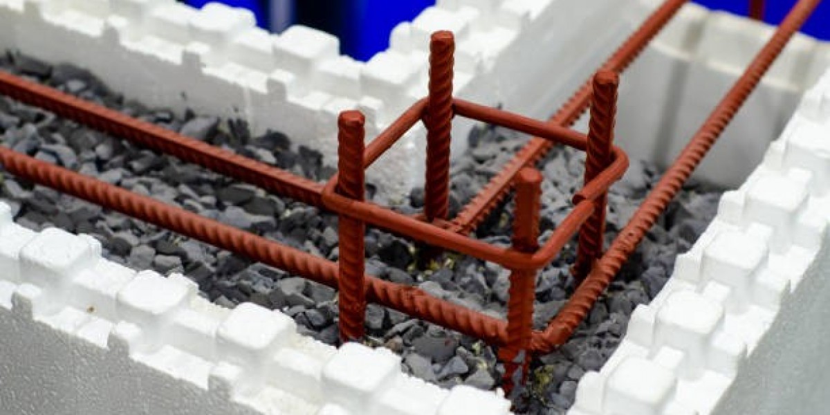 Insulated Concrete Form Market Size, Share, Trends, Growth and Forecast Report 2025-2033