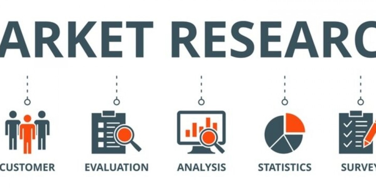 Aortic Coarctation Market Size, Share, Segments and Trend Outlook