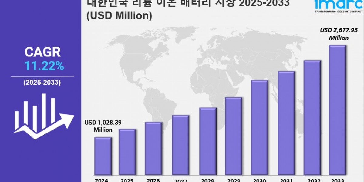대한민국 리튬이온 배터리 시장 규모, 점유율, 산업 개요, 동향 및 2033년 전망