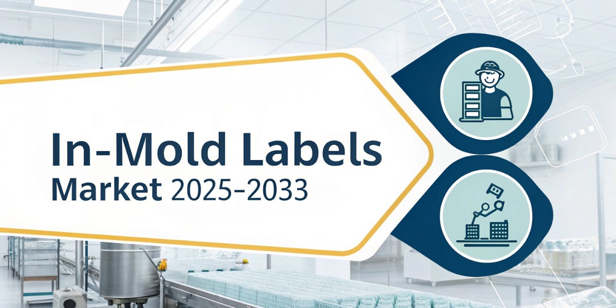 In-Mold Labels Market Share, Growth, Key Players and Outlook Report 2025–2033