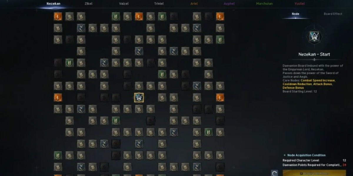 AION 2 Kinah: Guia de Economia para Todas as Classes